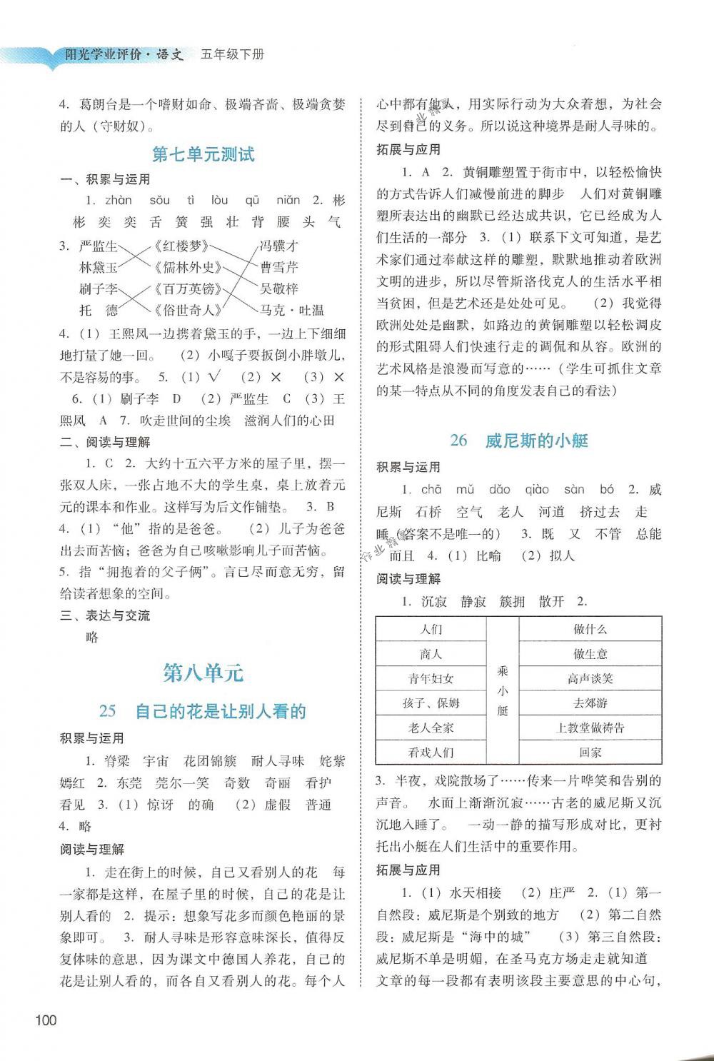 2018年陽光學(xué)業(yè)評價(jià)五年級語文下冊人教版 第10頁