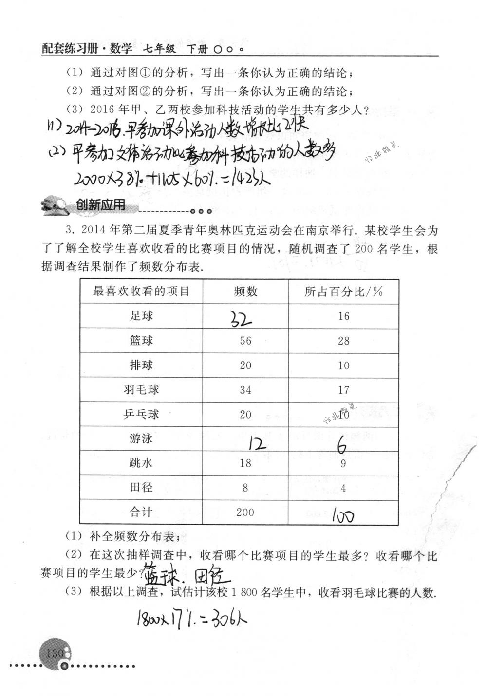 2018年配套練習(xí)冊(cè)人民教育出版社七年級(jí)數(shù)學(xué)下冊(cè)人教版 第130頁