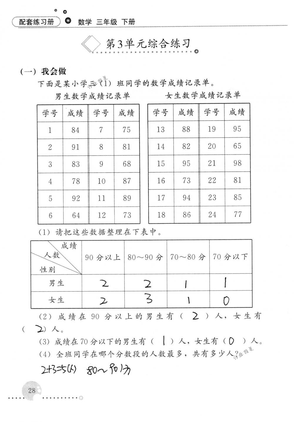 2018年配套練習(xí)冊人民教育出版社三年級(jí)數(shù)學(xué)下冊人教版 第28頁