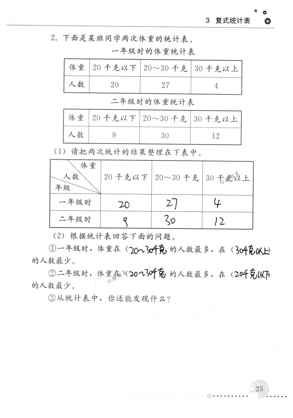 2018年配套練習冊人民教育出版社三年級數(shù)學下冊人教版 第25頁