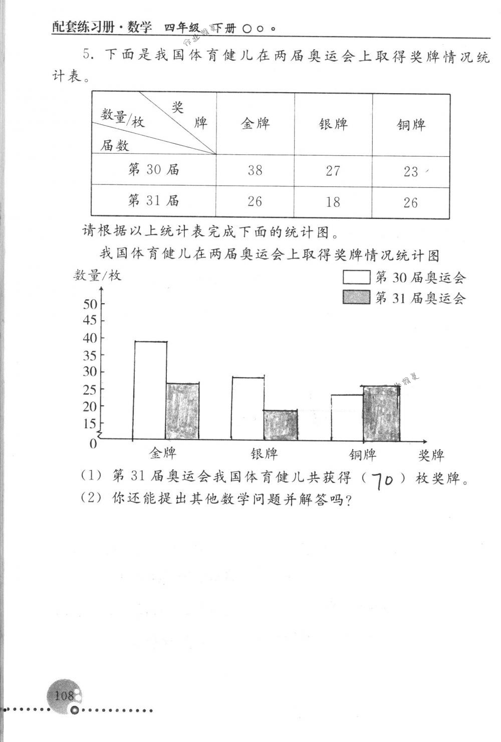 2018年配套练习册人民教育出版社四年级数学下册人教版 第108页