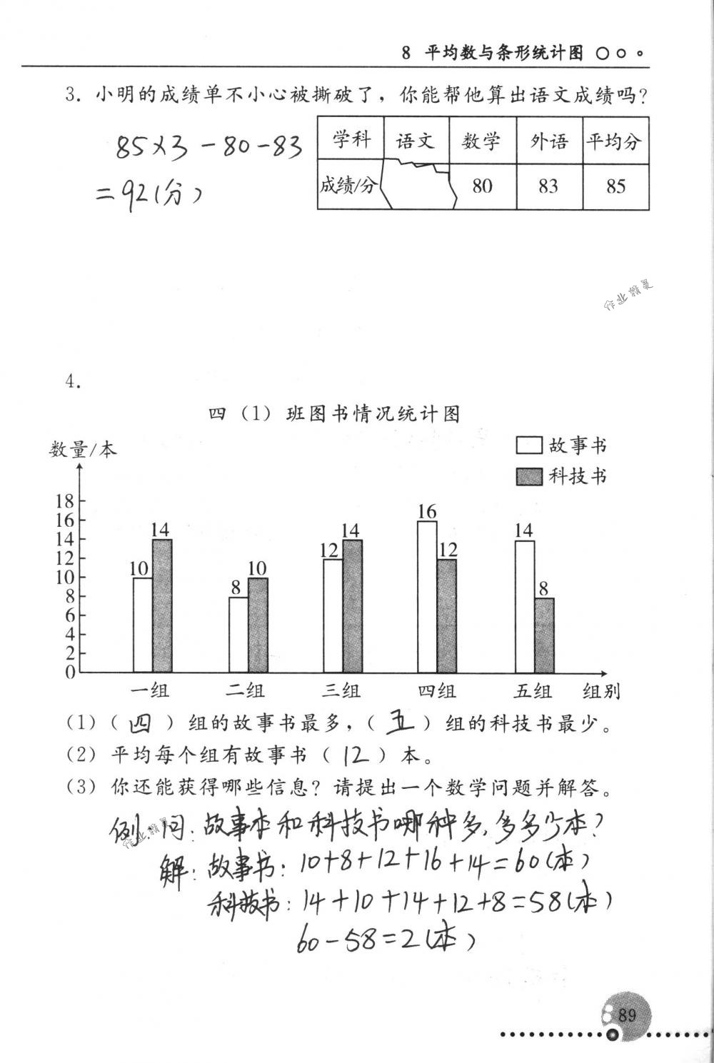 2018年配套练习册人民教育出版社四年级数学下册人教版 第89页