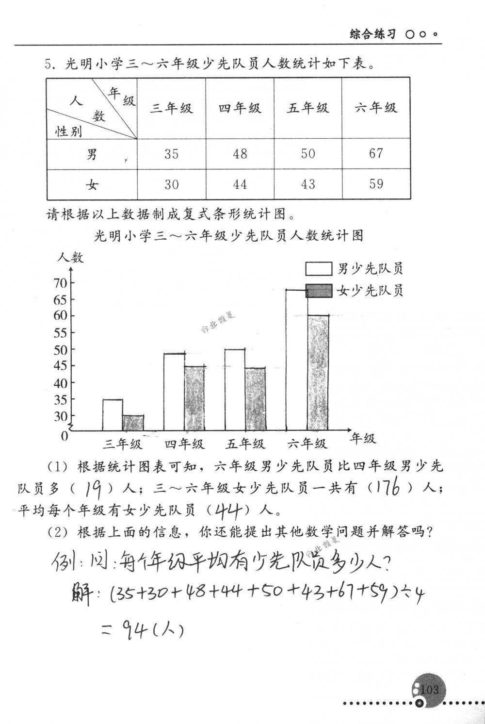 2018年配套練習冊人民教育出版社四年級數(shù)學下冊人教版 第103頁