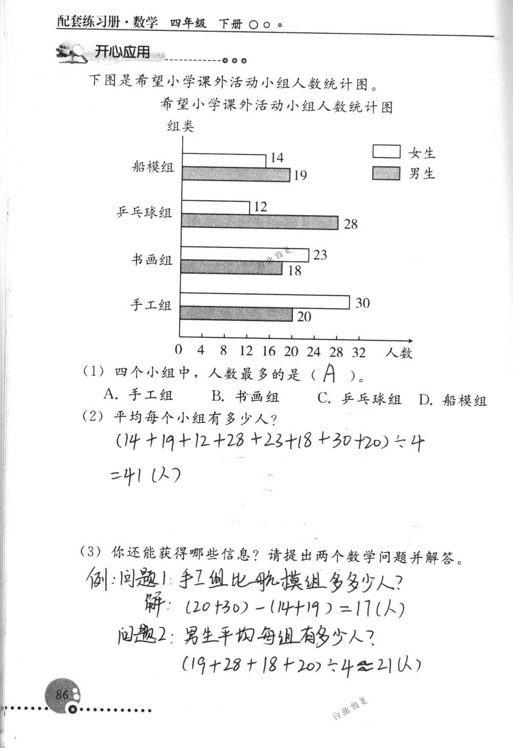 2018年配套練習(xí)冊(cè)人民教育出版社四年級(jí)數(shù)學(xué)下冊(cè)人教版 第86頁(yè)