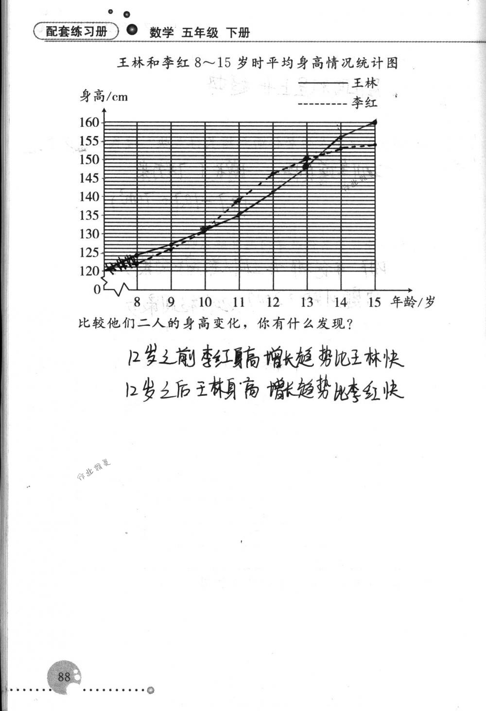 2017年配套练习册五年级数学下册人教版人民教育出版社 第88页