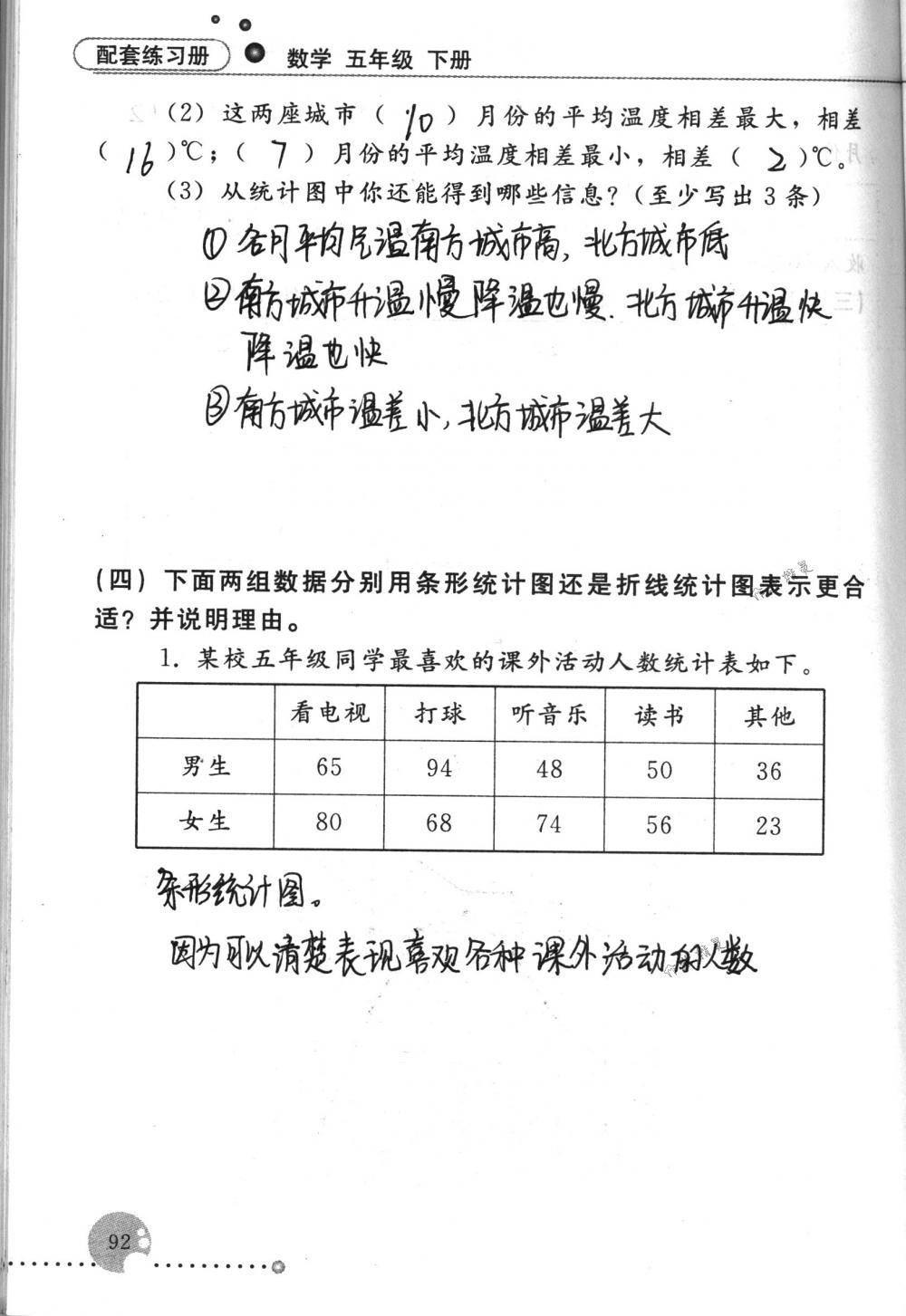 2017年配套练习册五年级数学下册人教版人民教育出版社 第92页