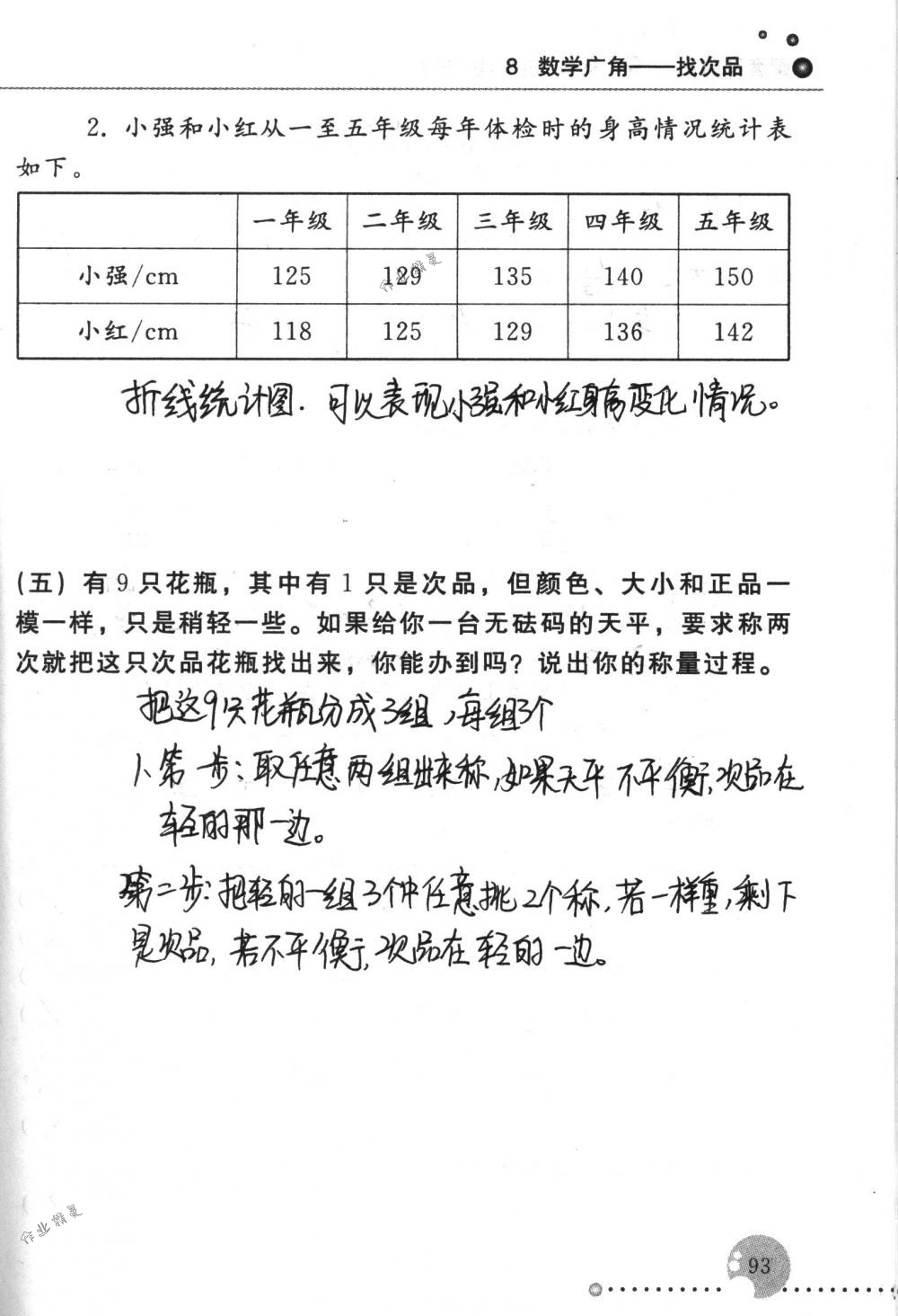 2017年配套练习册五年级数学下册人教版人民教育出版社 第93页