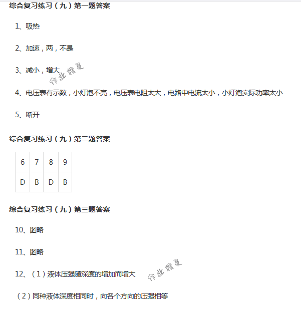 2018年配套練習(xí)冊(cè)人民教育出版社九年級(jí)物理下冊(cè)人教版 第55頁(yè)