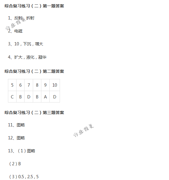 2018年配套練習冊人民教育出版社九年級物理下冊人教版 第43頁