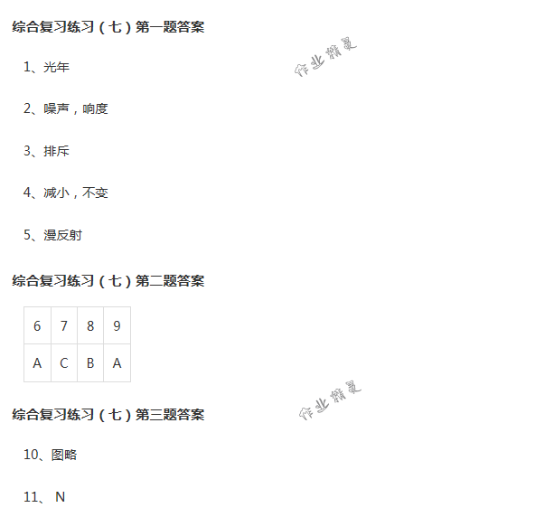 2018年配套練習(xí)冊(cè)人民教育出版社九年級(jí)物理下冊(cè)人教版 第51頁(yè)