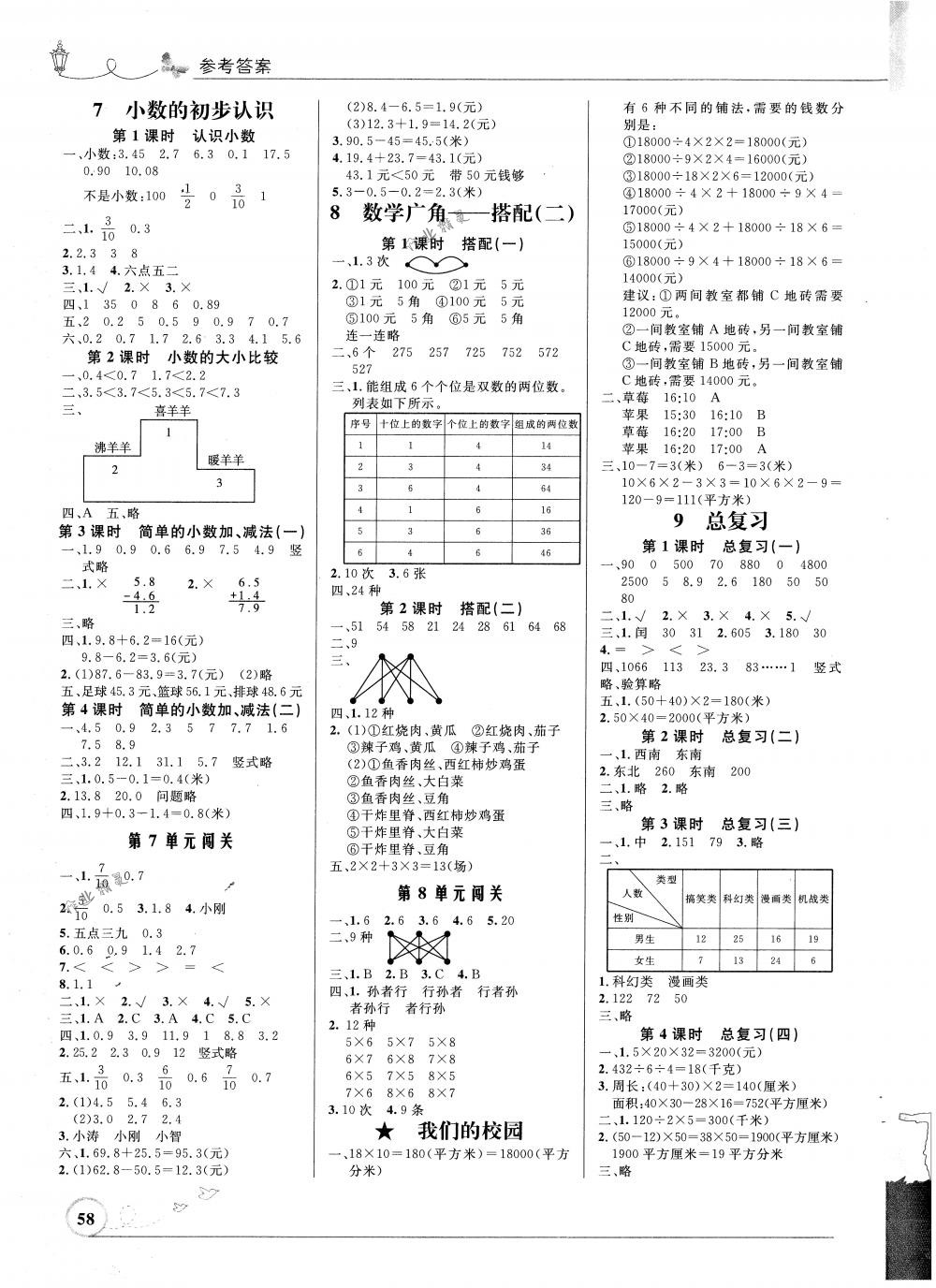 2018年小學(xué)同步測(cè)控優(yōu)化設(shè)計(jì)三年級(jí)數(shù)學(xué)下冊(cè)北師大版福建專版 第4頁