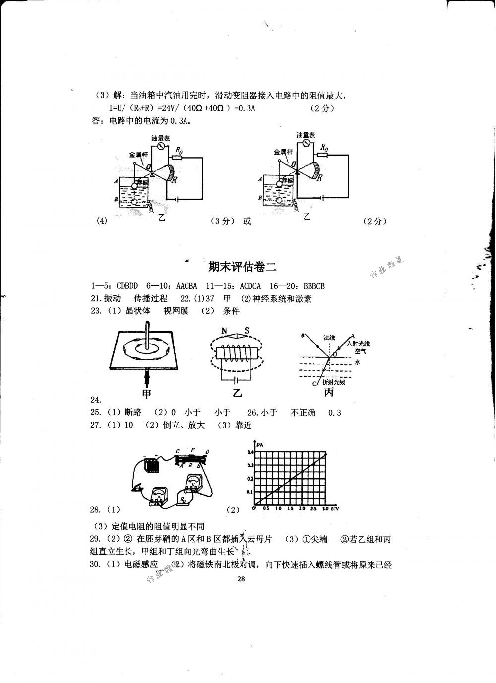 2018年全程助學(xué)與學(xué)習(xí)評(píng)估八年級(jí)科學(xué)下冊(cè)華師大版 第28頁(yè)