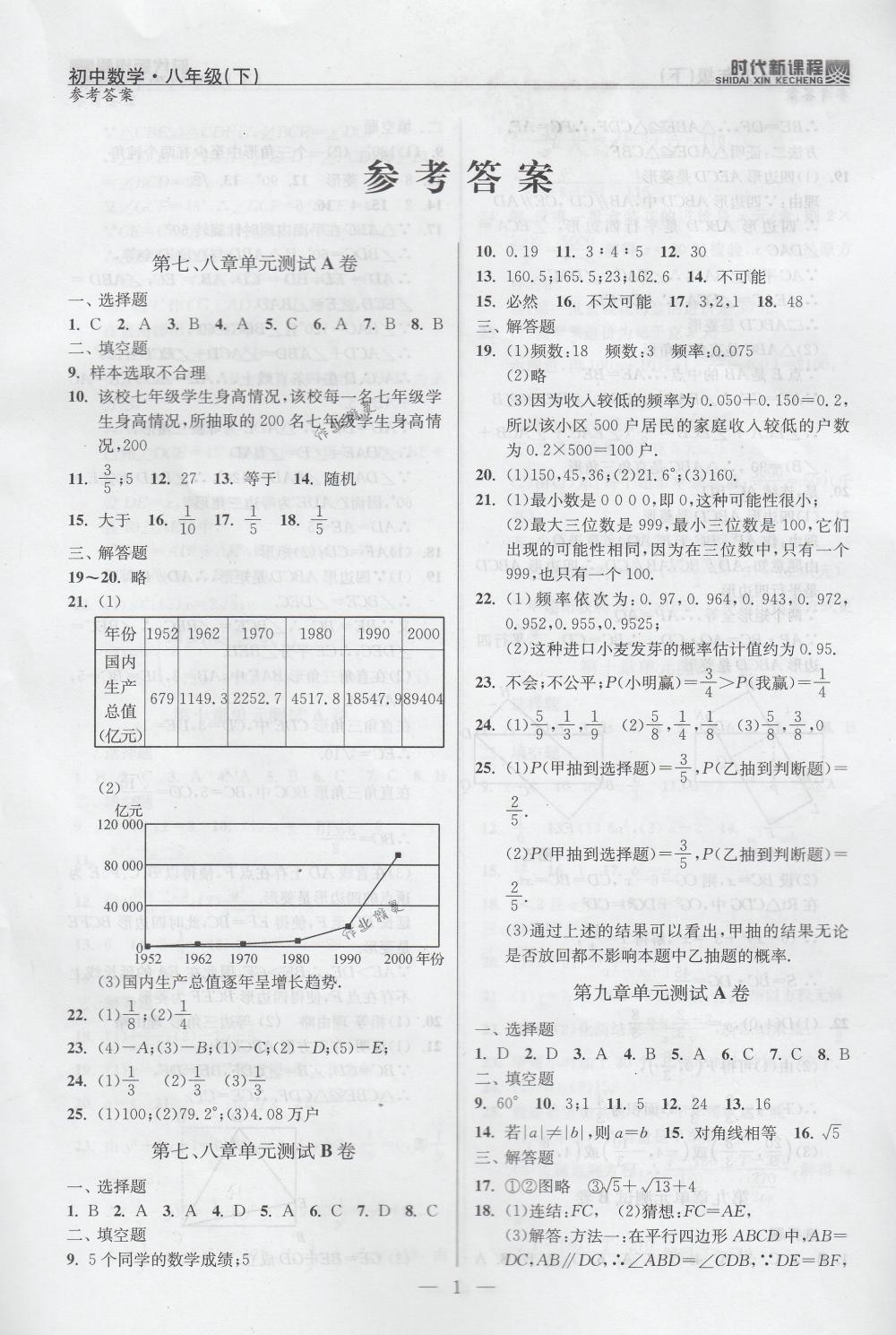 2018年時代新課程八年級數(shù)學(xué)下冊蘇科版 第20頁