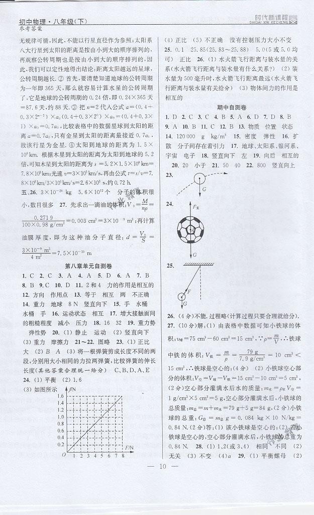 2018年時(shí)代新課程八年級(jí)物理下冊蘇科版 第10頁