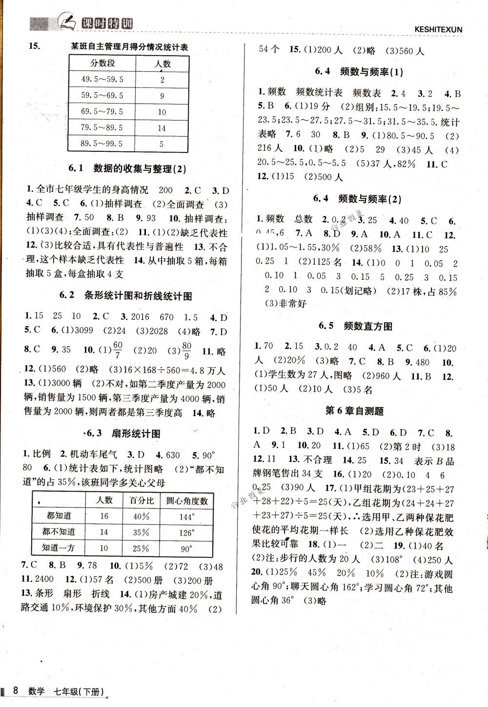 2018年浙江新课程三维目标测评课时特训七年级数学下册浙教版 第8页