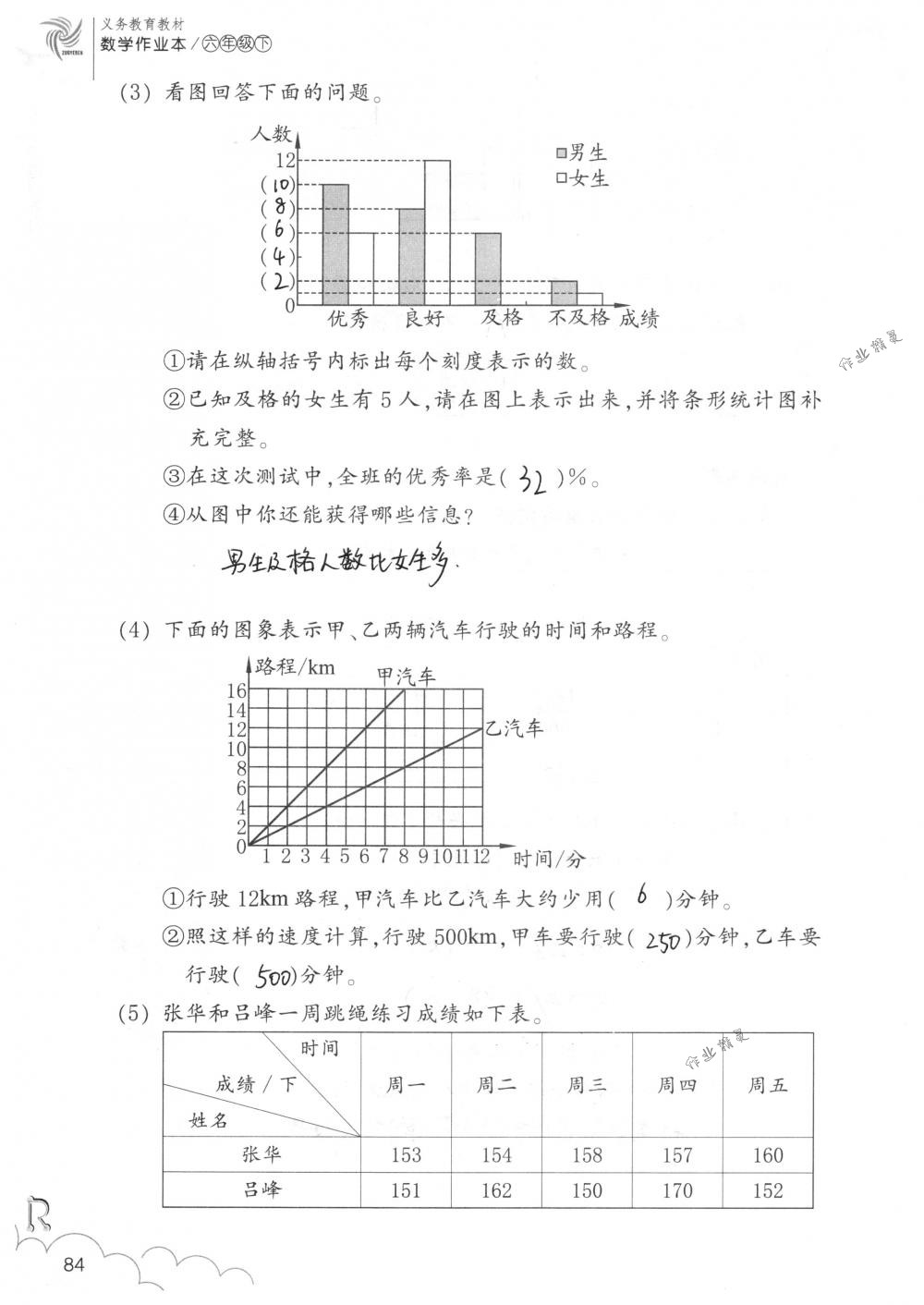 2018年數(shù)學(xué)作業(yè)本六年級下冊人教版浙江教育出版社 第84頁