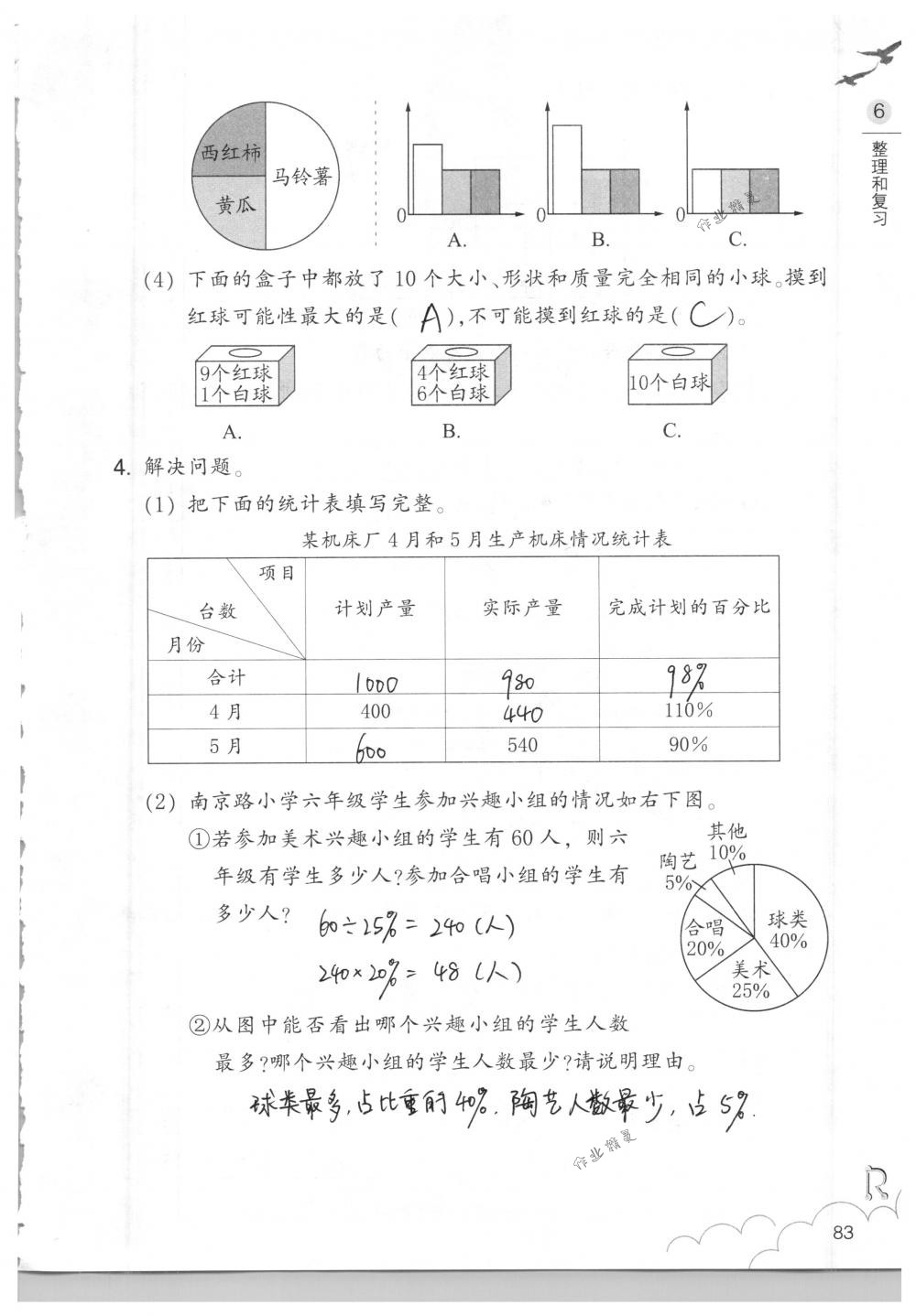 2018年數(shù)學(xué)作業(yè)本六年級下冊人教版浙江教育出版社 第83頁