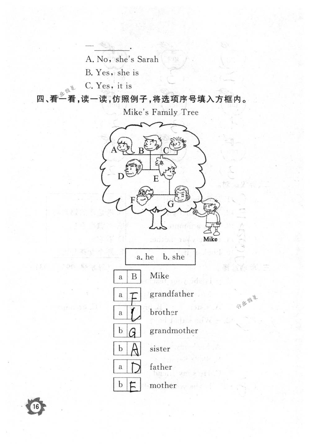 2018年課堂作業(yè)本三年級英語下冊人教版江西教育出版社 第16頁