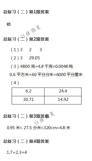 2018年數(shù)學作業(yè)本四年級下冊人教版浙江教育出版社 第78頁