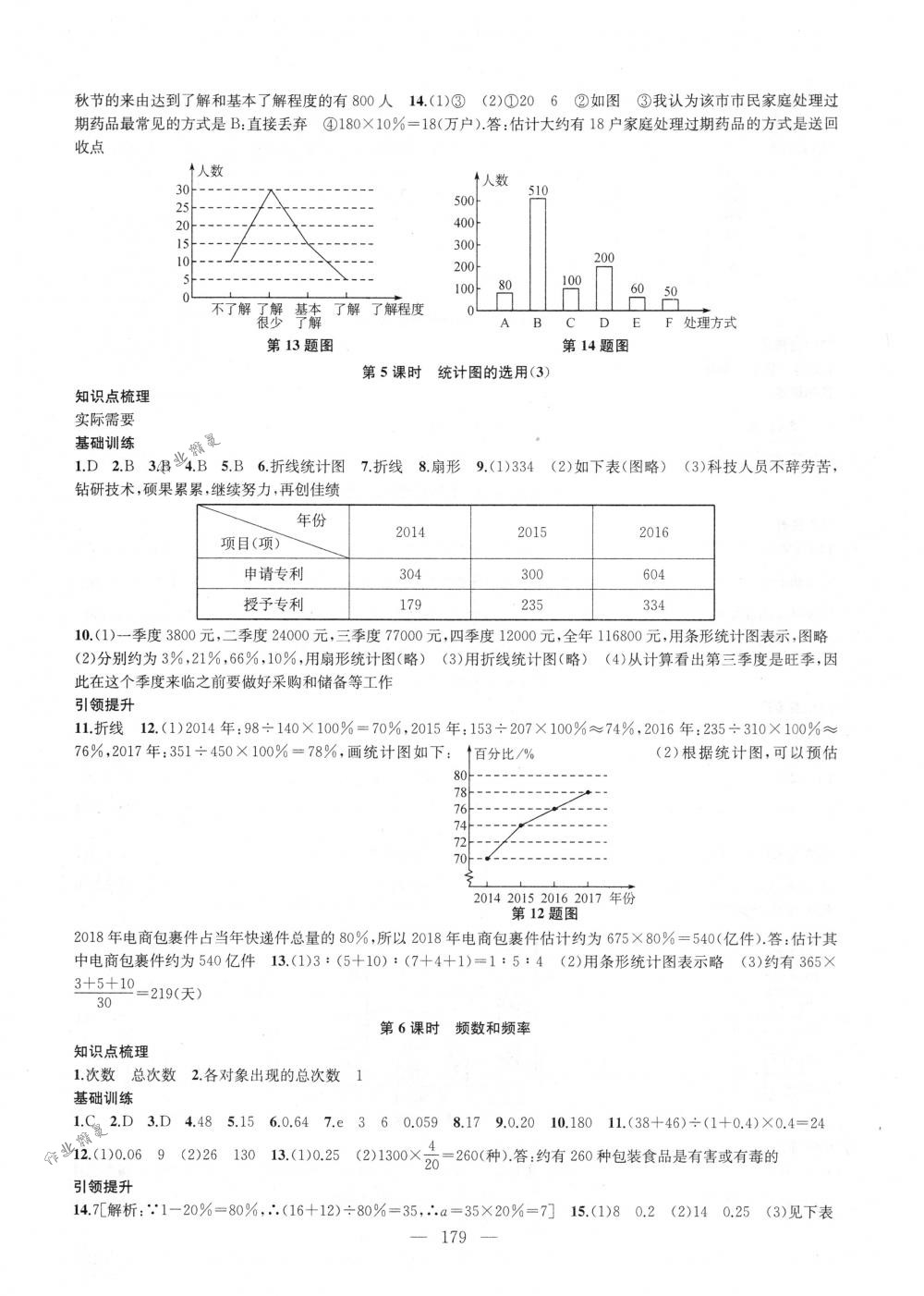 2018年金钥匙1+1课时作业加目标检测八年级数学下册国标江苏版 第3页