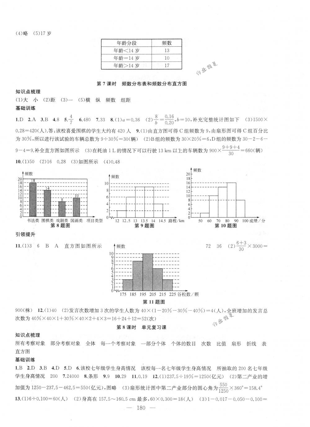 2018年金鑰匙1+1課時(shí)作業(yè)加目標(biāo)檢測(cè)八年級(jí)數(shù)學(xué)下冊(cè)國(guó)標(biāo)江蘇版 第4頁(yè)