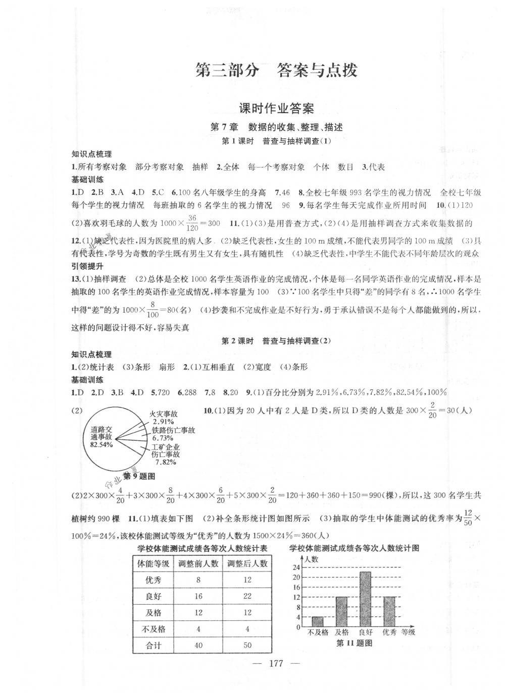 2018年金钥匙1+1课时作业加目标检测八年级数学下册国标江苏版 第1页