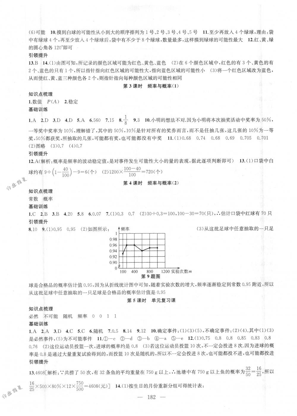 2018年金鑰匙1+1課時(shí)作業(yè)加目標(biāo)檢測(cè)八年級(jí)數(shù)學(xué)下冊(cè)國(guó)標(biāo)江蘇版 第6頁(yè)