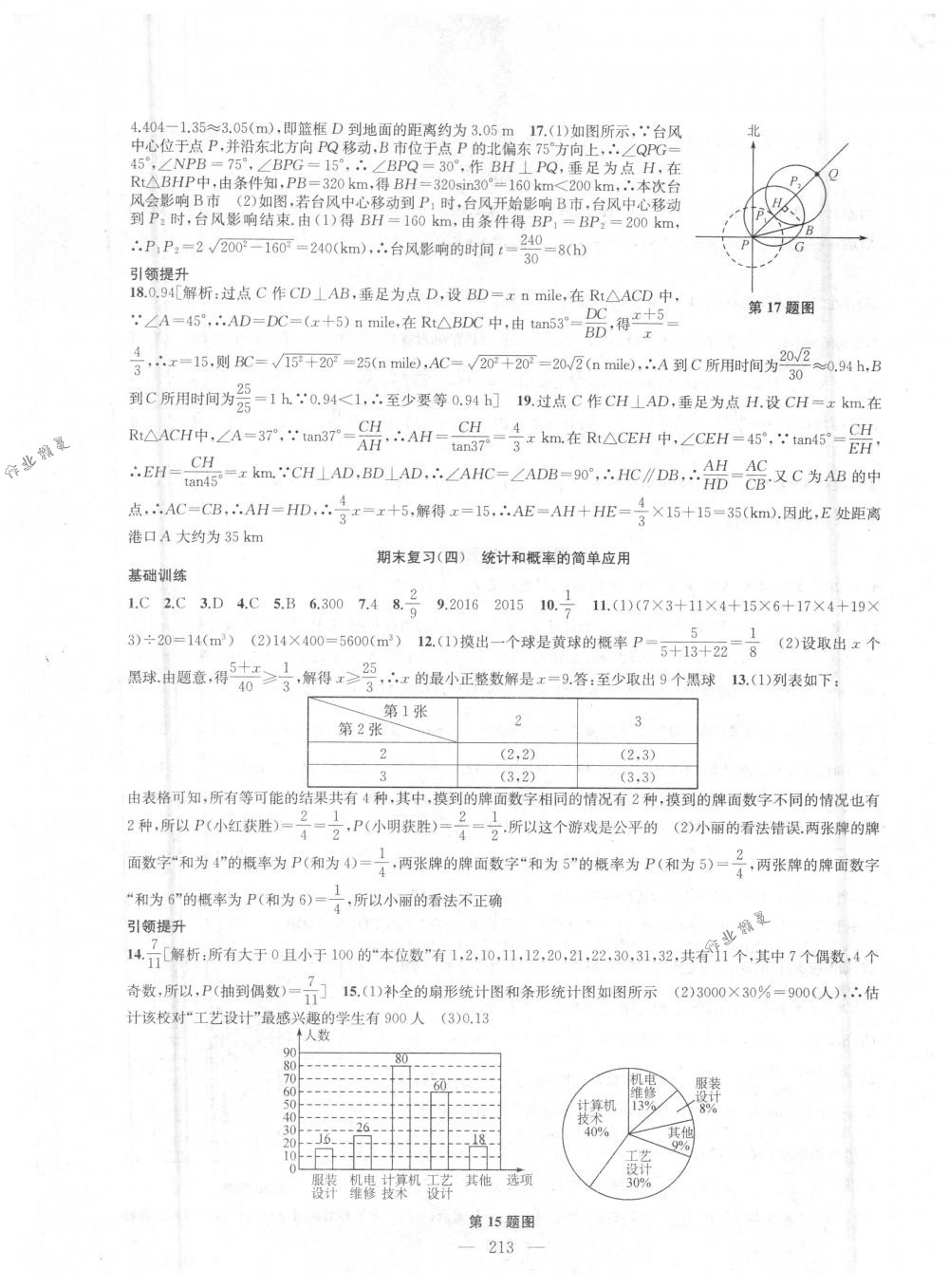 2018年金鑰匙1+1課時作業(yè)加目標檢測九年級數(shù)學下冊國標江蘇版 第33頁