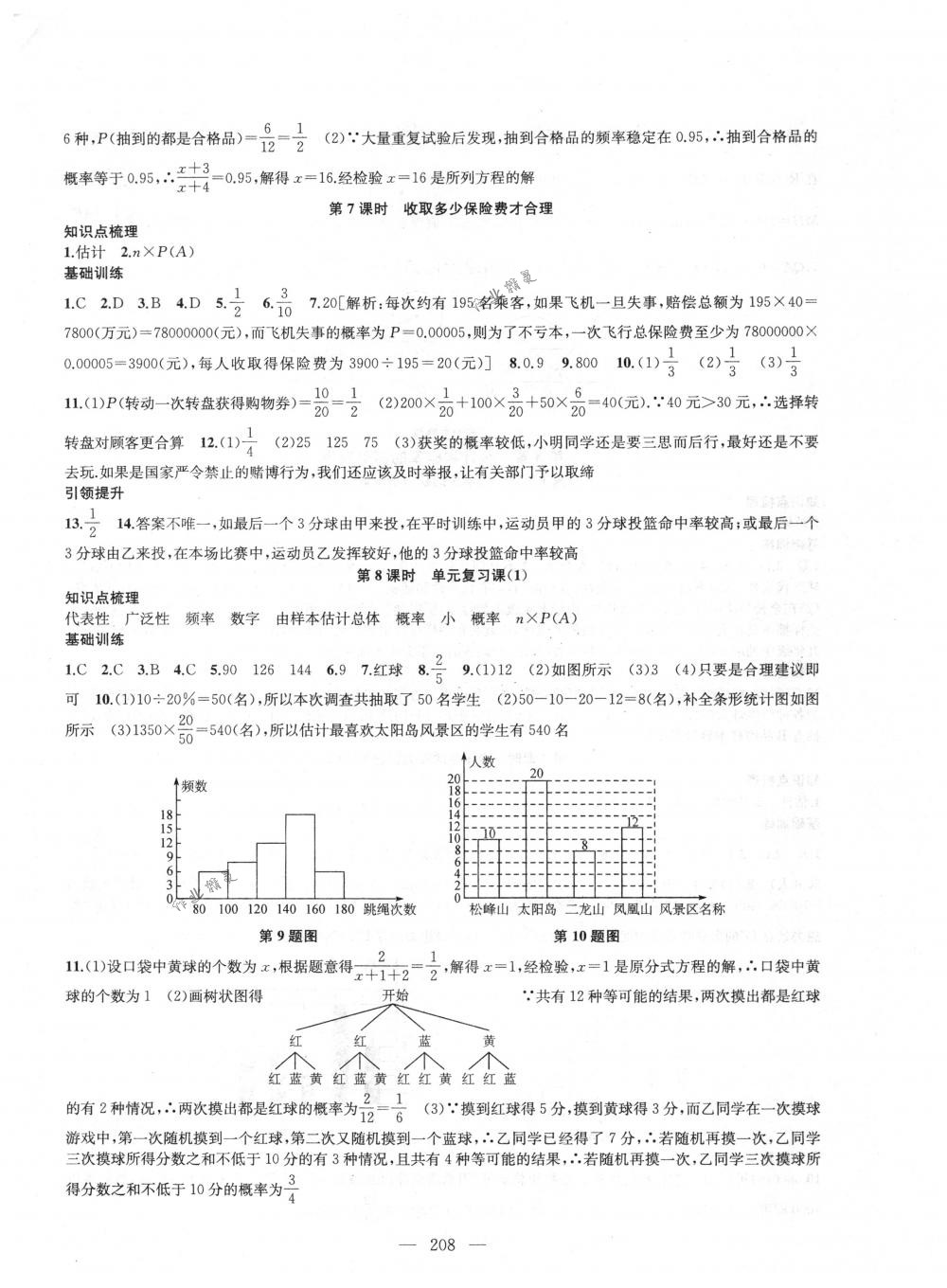 2018年金鑰匙1+1課時(shí)作業(yè)加目標(biāo)檢測(cè)九年級(jí)數(shù)學(xué)下冊(cè)國(guó)標(biāo)江蘇版 第28頁(yè)