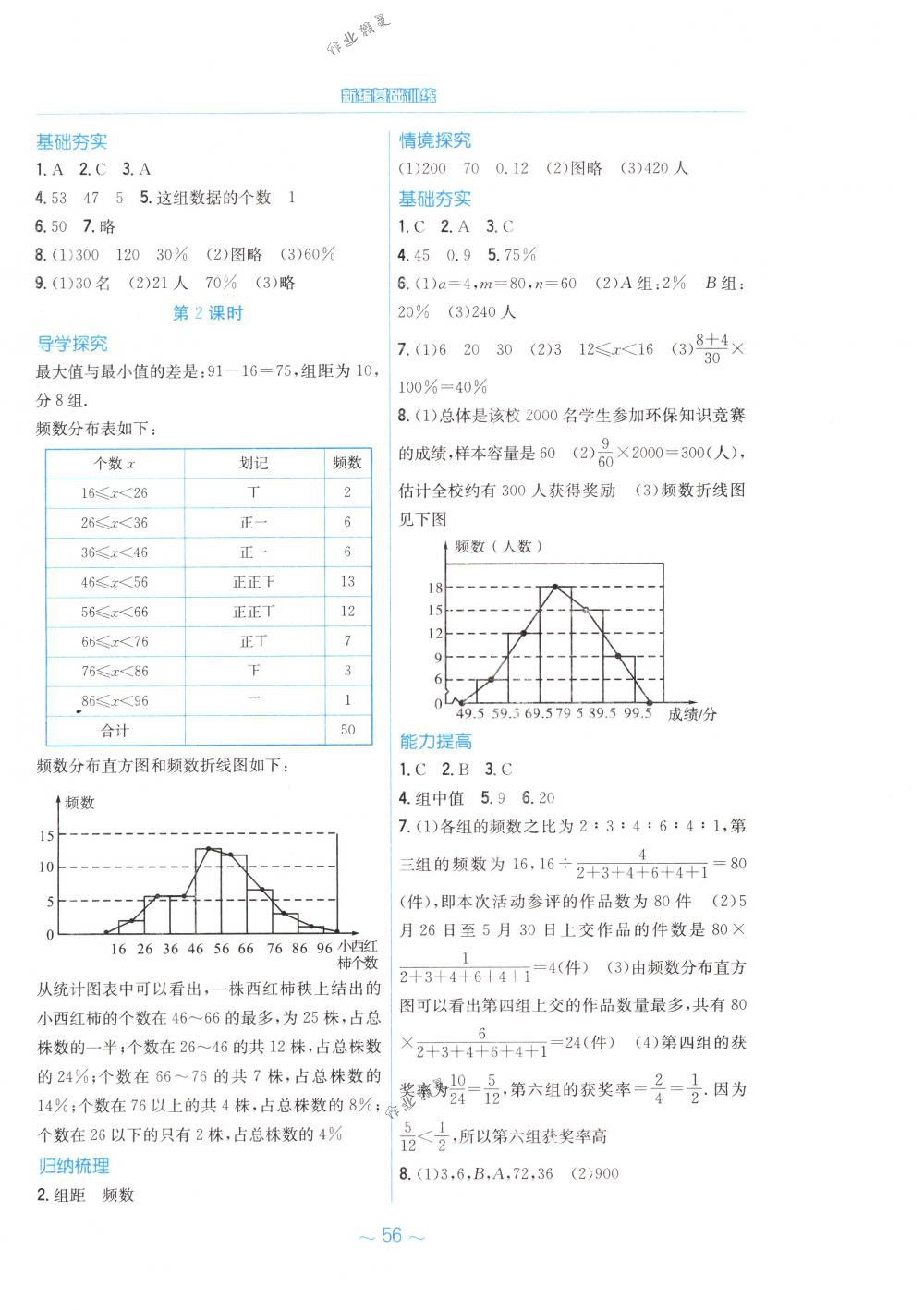 2018年新編基礎(chǔ)訓(xùn)練七年級(jí)數(shù)學(xué)下冊(cè)人教版 第24頁(yè)