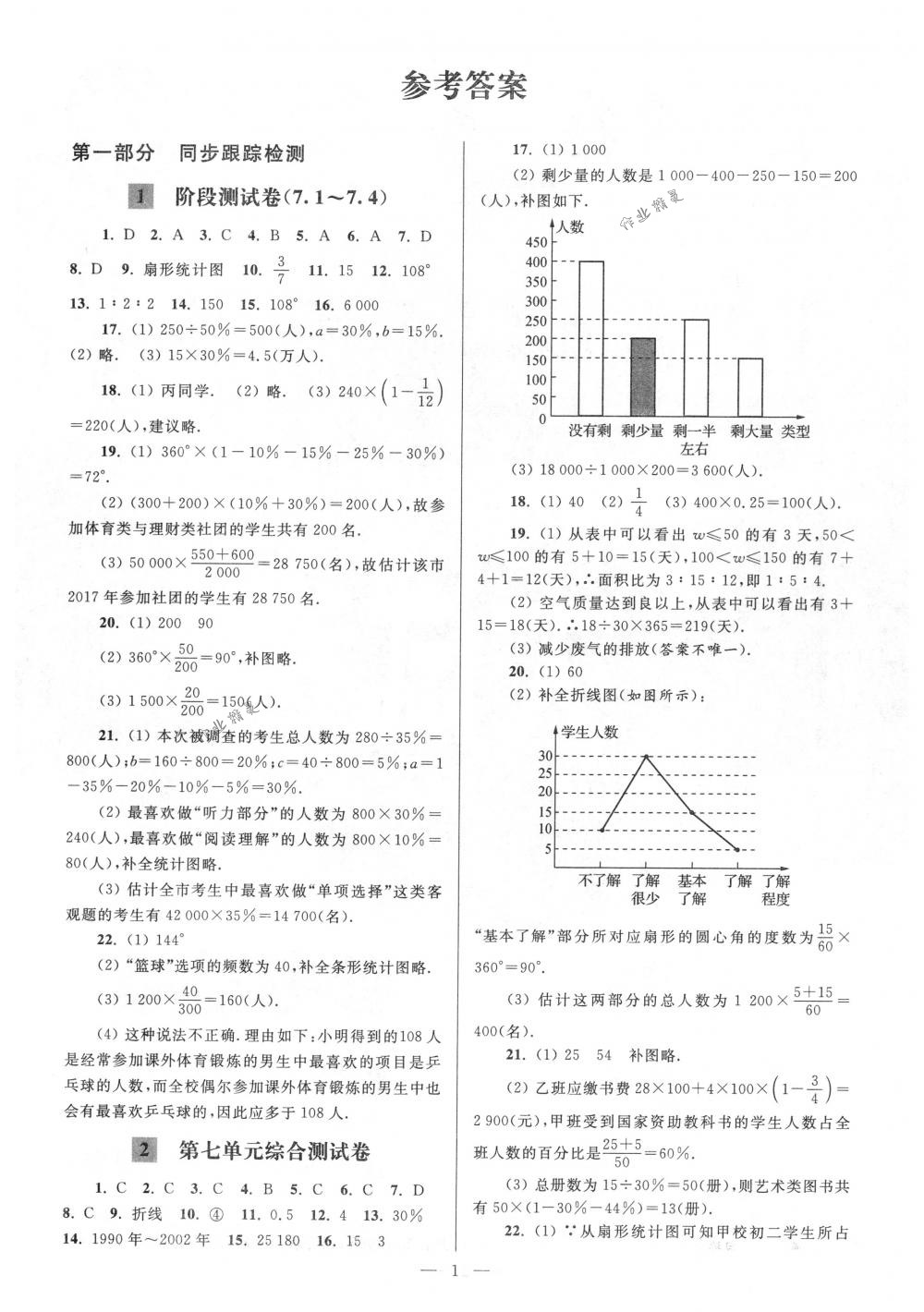 2018年亮點(diǎn)給力大試卷八年級(jí)數(shù)學(xué)下冊(cè)江蘇版 第1頁(yè)