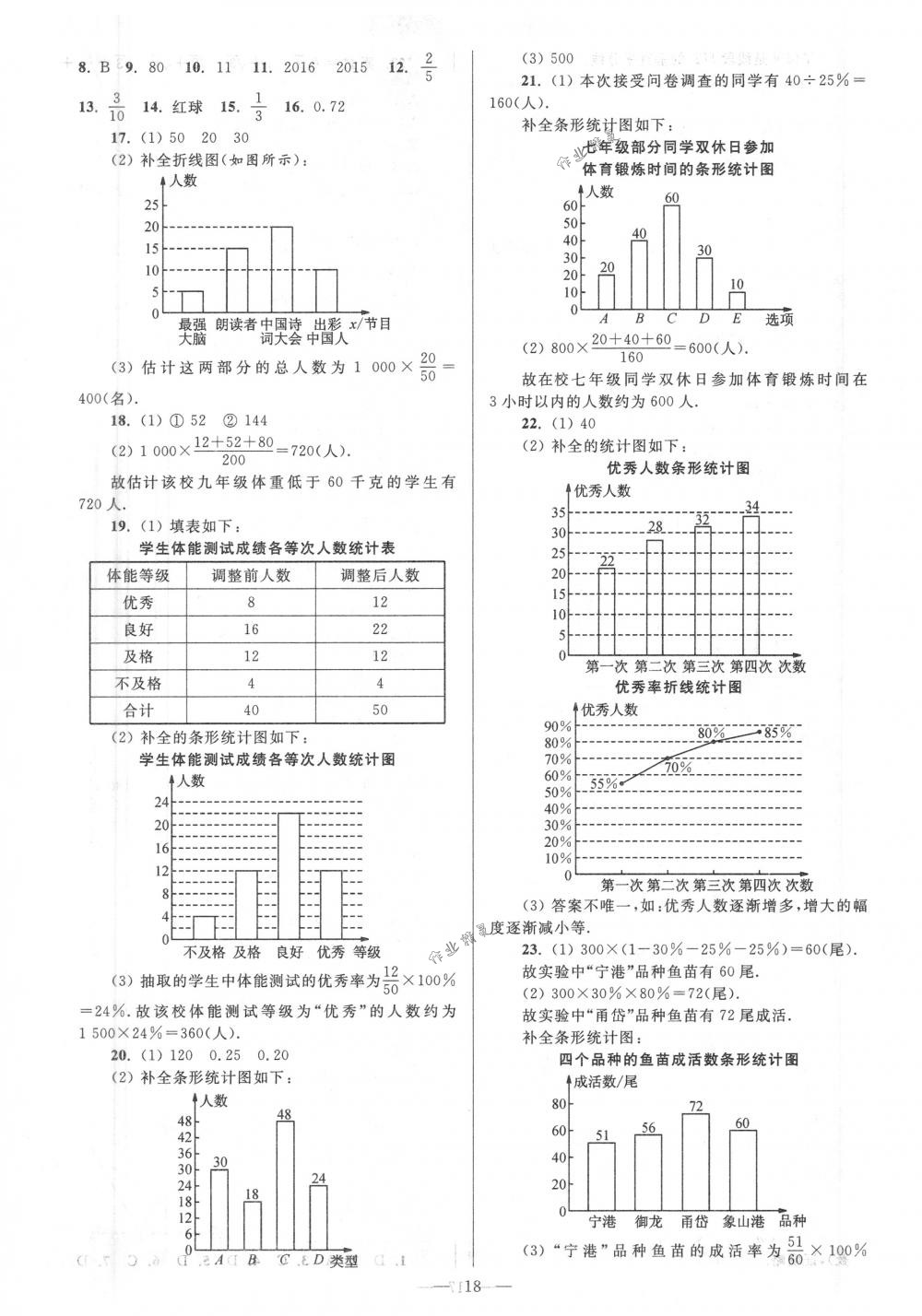 2018年亮點(diǎn)給力大試卷八年級(jí)數(shù)學(xué)下冊(cè)江蘇版 第18頁