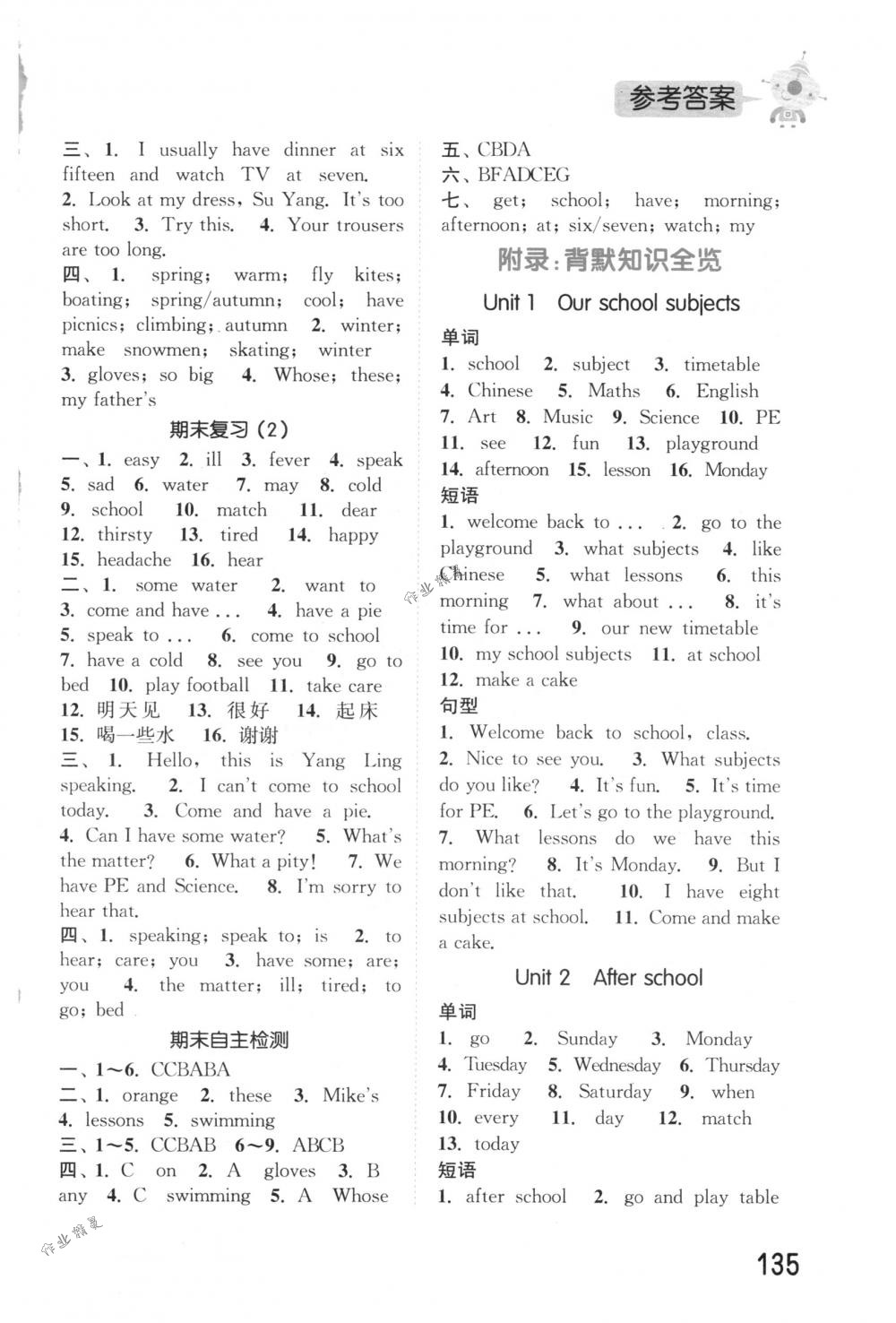 2018年通城學(xué)典小學(xué)英語默寫能手四年級下冊譯林版 第13頁