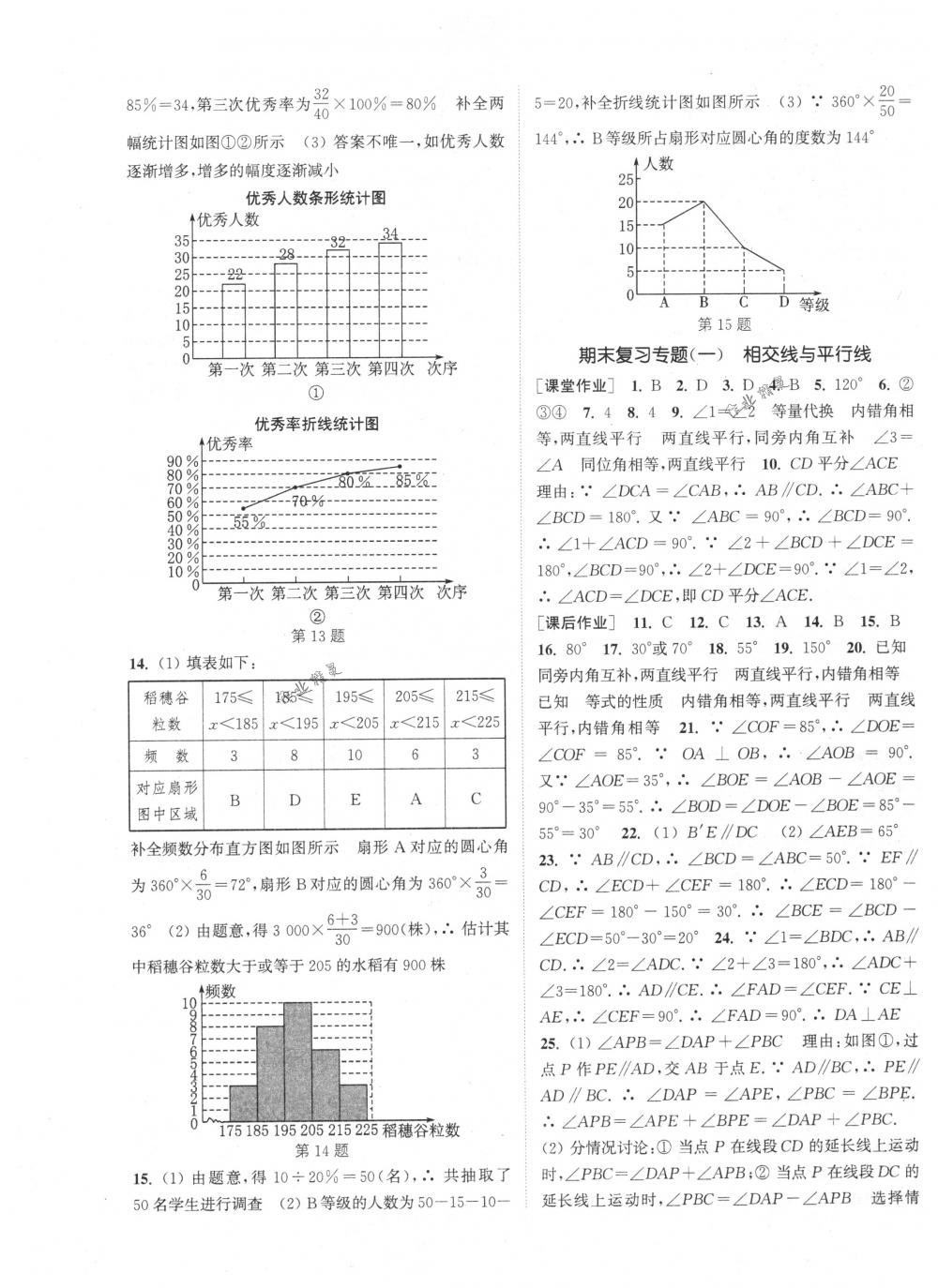 2018年通城學(xué)典課時(shí)作業(yè)本七年級(jí)數(shù)學(xué)下冊(cè)人教版 第17頁(yè)