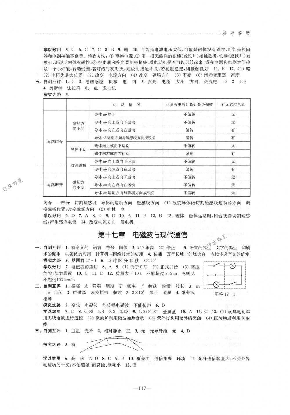 2018年學(xué)習(xí)與評(píng)價(jià)九年級(jí)物理下冊(cè)蘇科版江蘇鳳凰教育出版社 第3頁(yè)