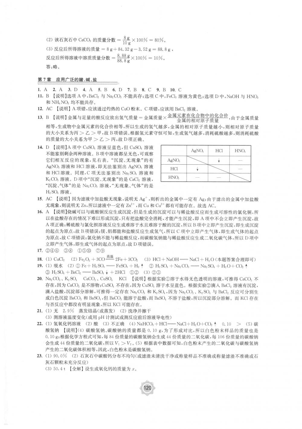 2018年學習與評價九年級化學下冊滬教版江蘇鳳凰教育出版社 第15頁