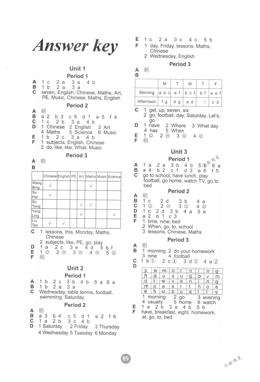 2018年课课练小学英语四年级下册译林版 第9页