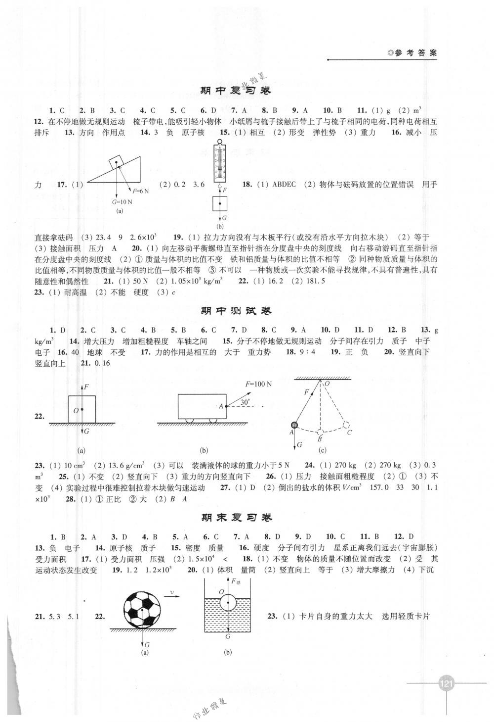 2018年课课练初中物理八年级下册苏科版 第7页