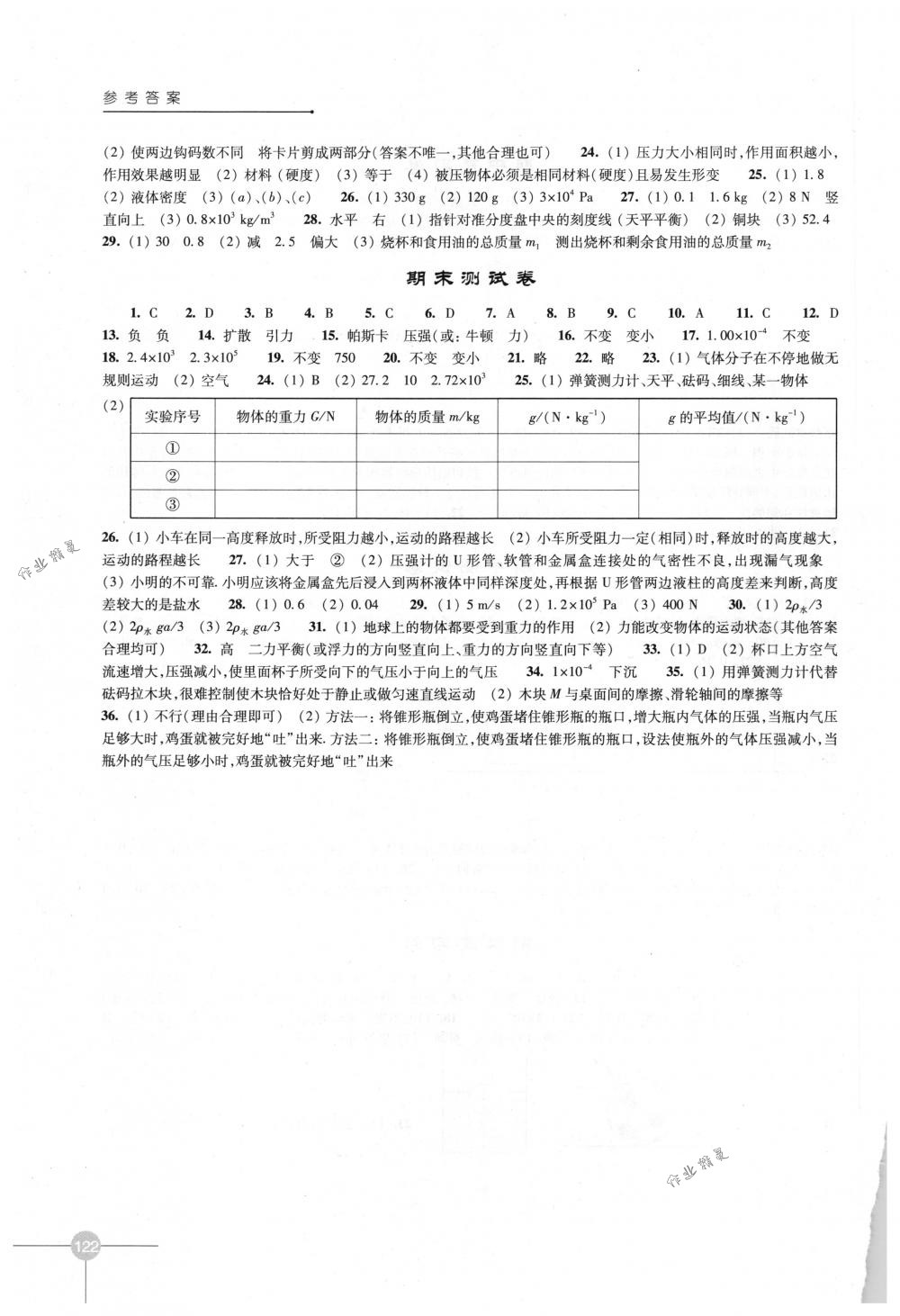 2018年课课练初中物理八年级下册苏科版 第8页