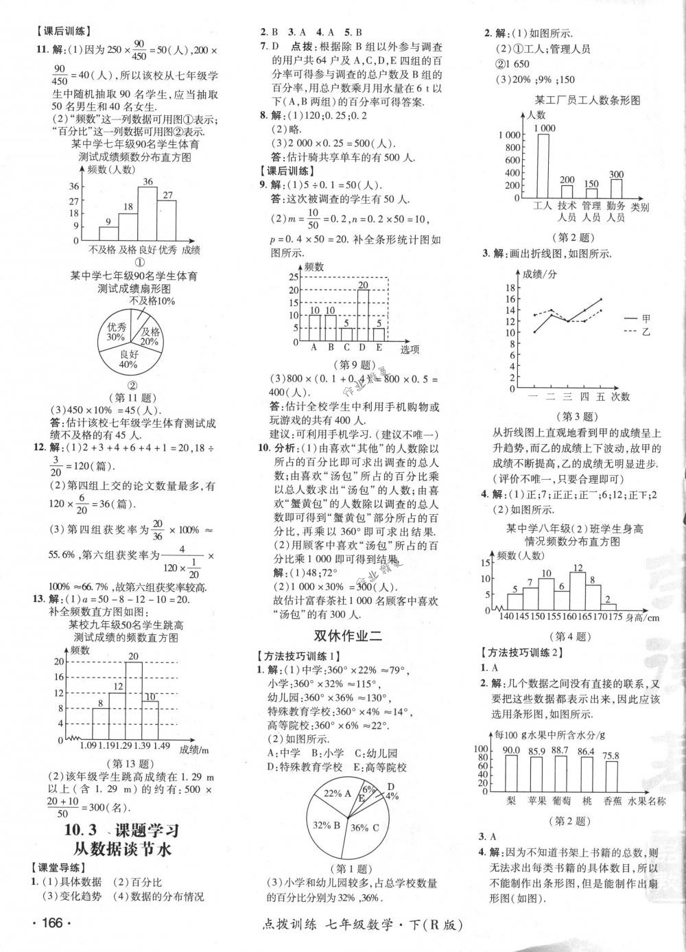 2018年點撥訓練七年級數(shù)學下冊人教版 第35頁