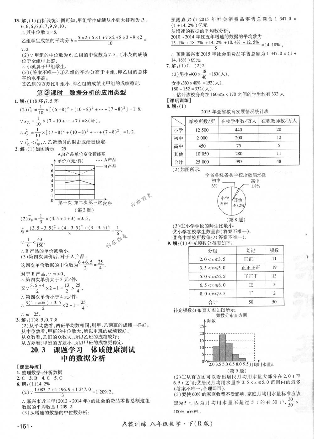 2018年點(diǎn)撥訓(xùn)練八年級(jí)數(shù)學(xué)下冊(cè)人教版 第47頁(yè)