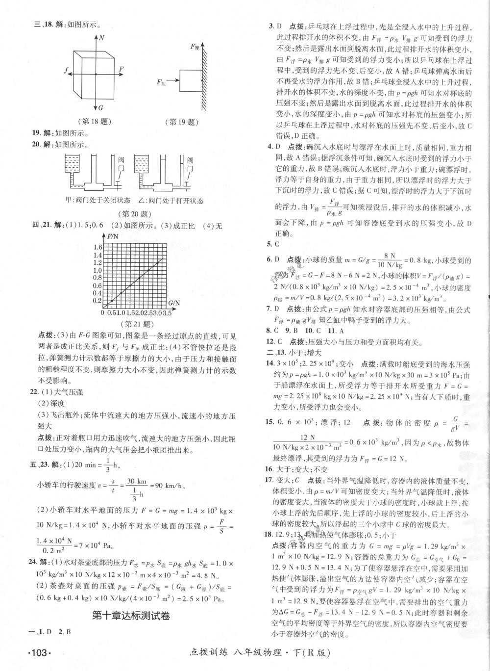 2018年点拨训练八年级物理下册人教版 第3页