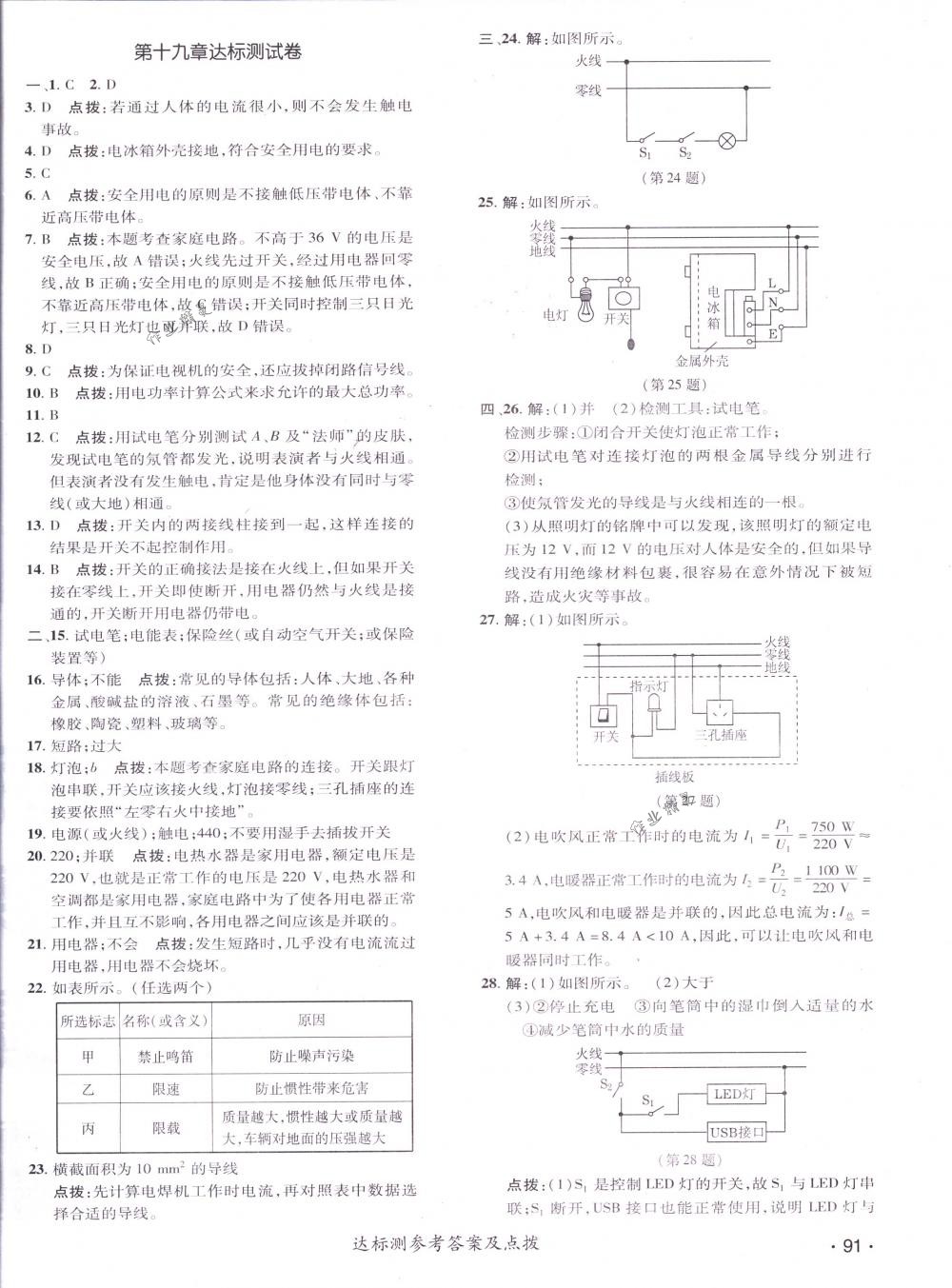 2018年点拨训练九年级物理下册人教版 第2页