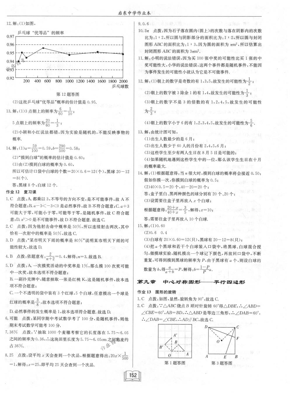 2018年启东中学作业本八年级数学下册江苏版 第8页