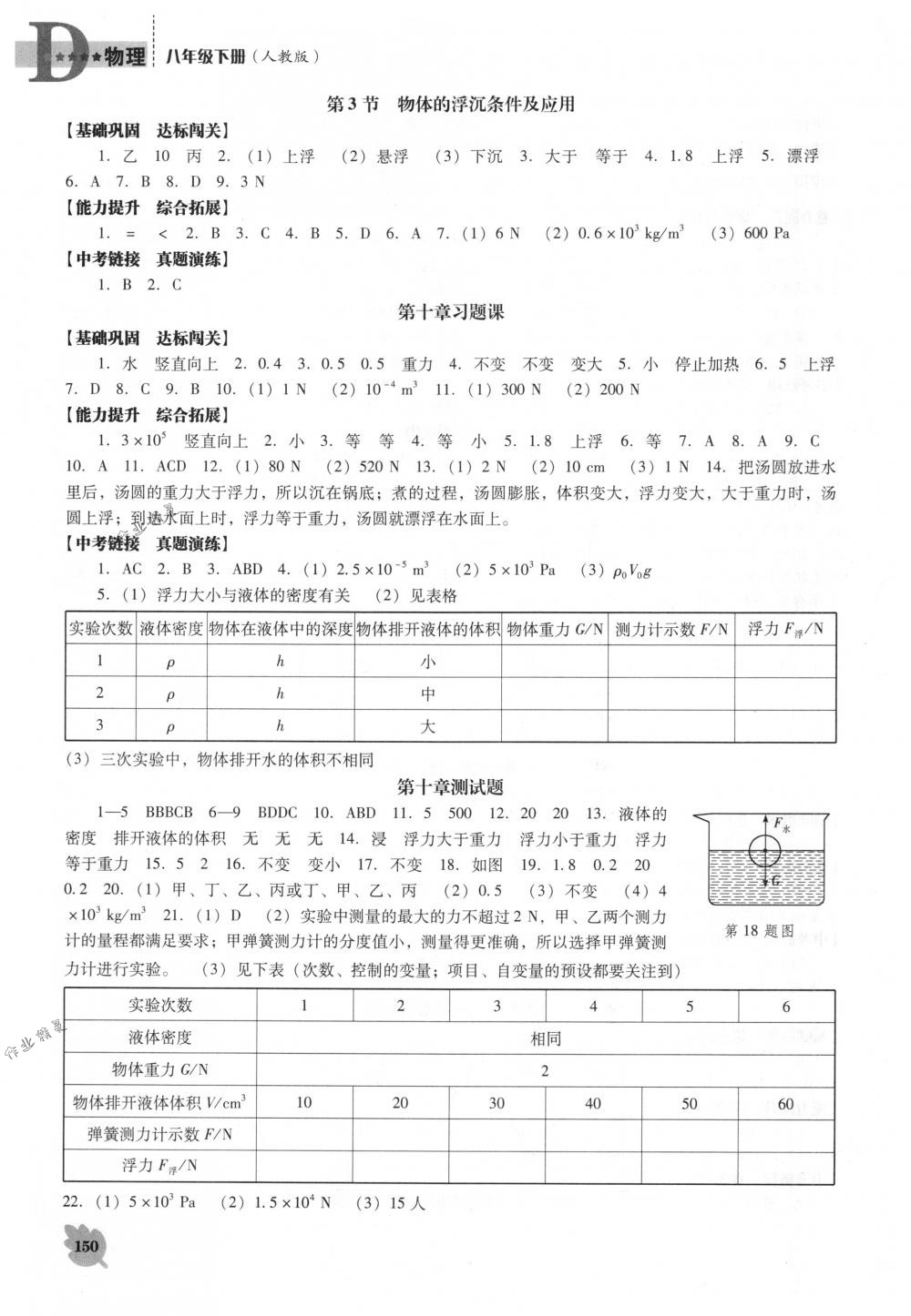 2018年新课程能力培养八年级物理下册人教版D版 第8页