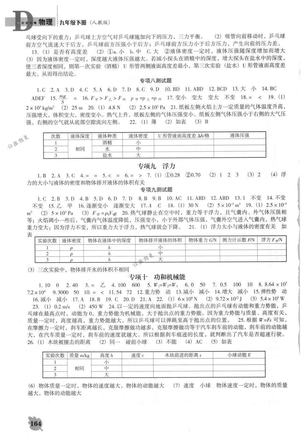 2018年新課程能力培養(yǎng)九年級(jí)物理下冊(cè)人教版D版 第4頁(yè)