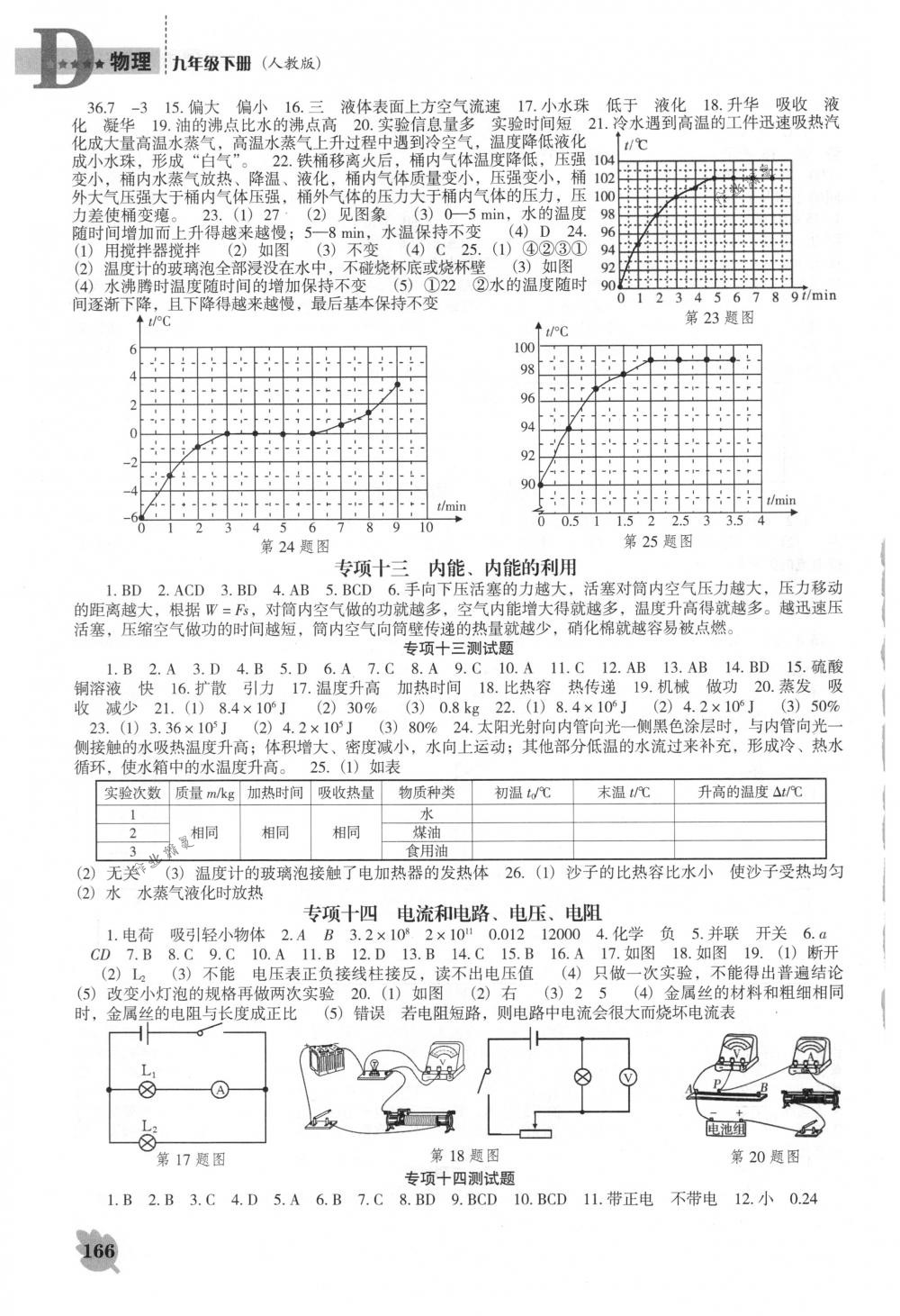 2018年新課程能力培養(yǎng)九年級(jí)物理下冊(cè)人教版D版 第6頁(yè)