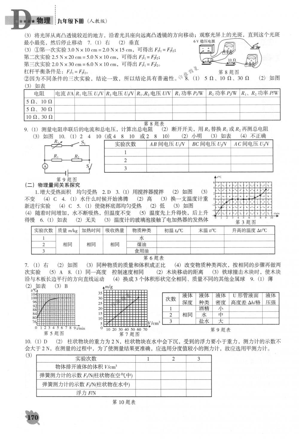 2018年新課程能力培養(yǎng)九年級(jí)物理下冊(cè)人教版D版 第10頁