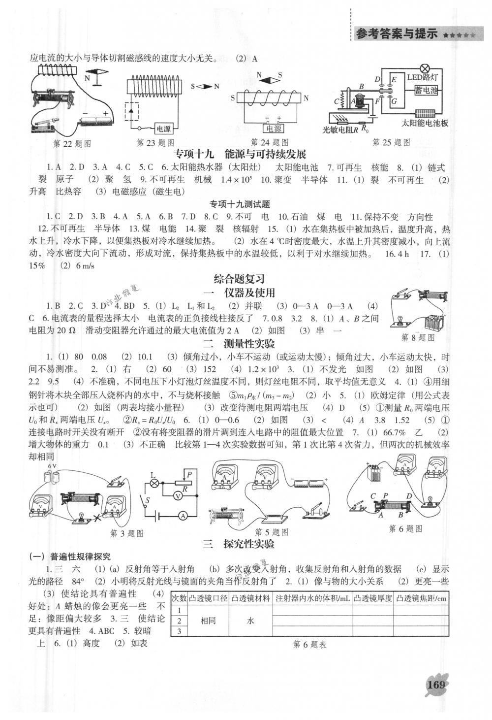 2018年新課程能力培養(yǎng)九年級(jí)物理下冊(cè)人教版D版 第9頁(yè)