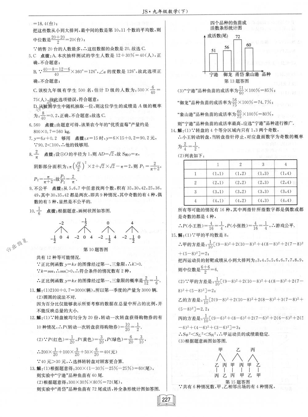 2018年啟東中學(xué)作業(yè)本九年級(jí)數(shù)學(xué)下冊(cè)江蘇版 第51頁(yè)